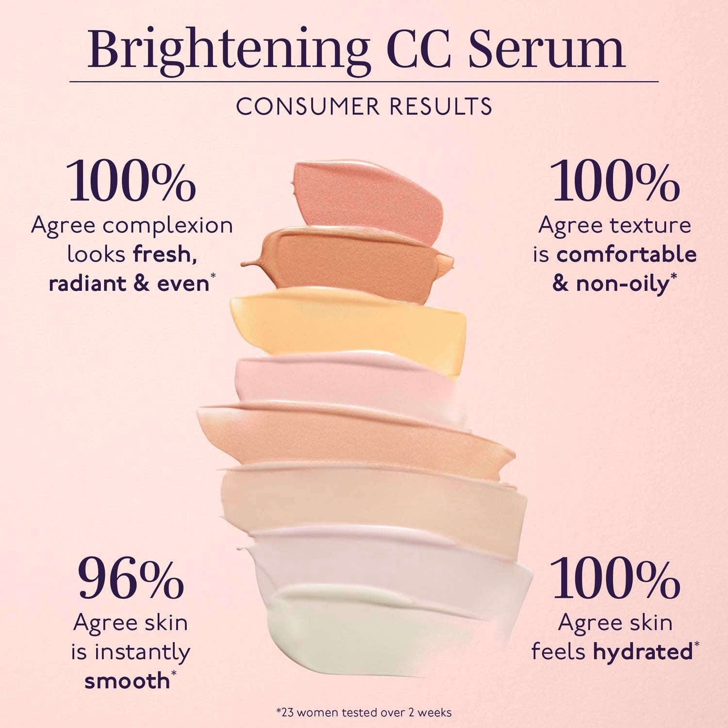 By Terry Brightening CC Serum - 5 Sienna Light (30 ml) - By Terry