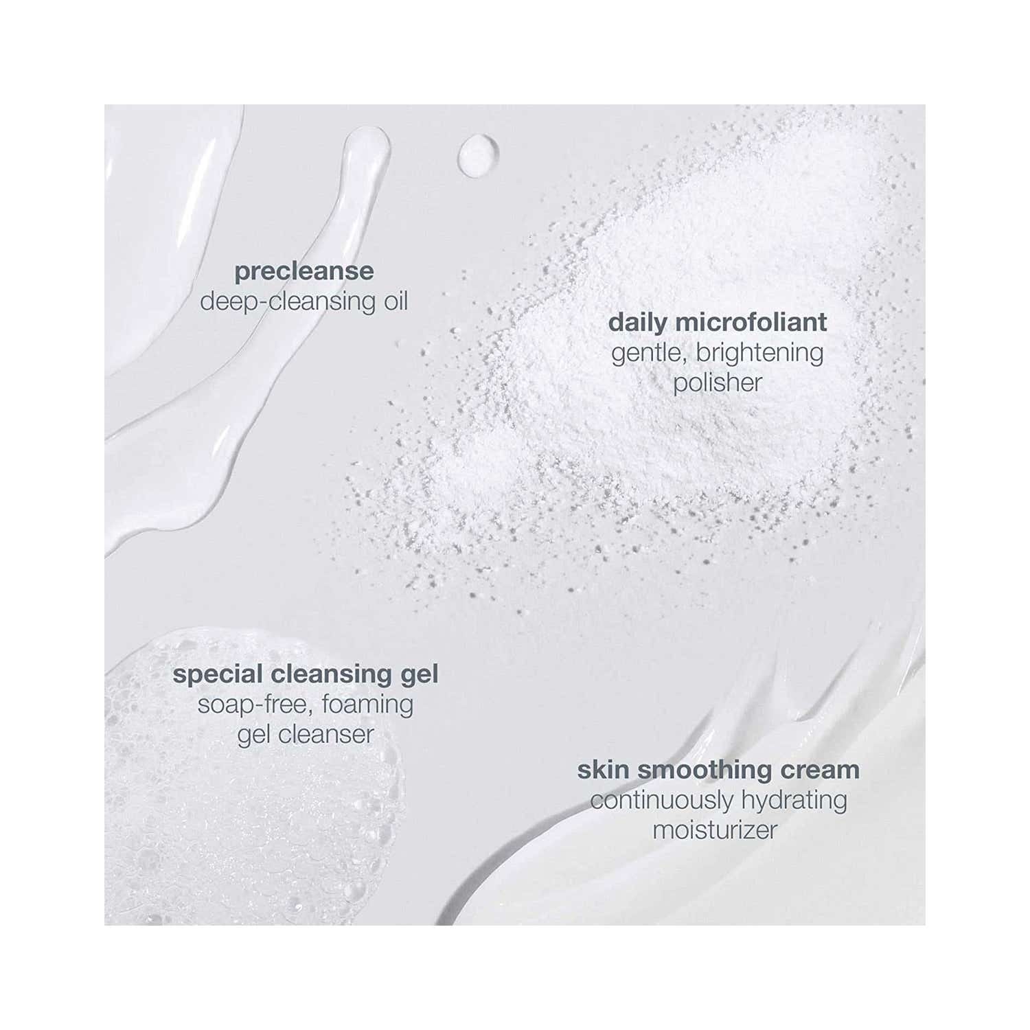 Dermalogica Discover Healthy Skin Kit (4 Pcs) - Dermalogica