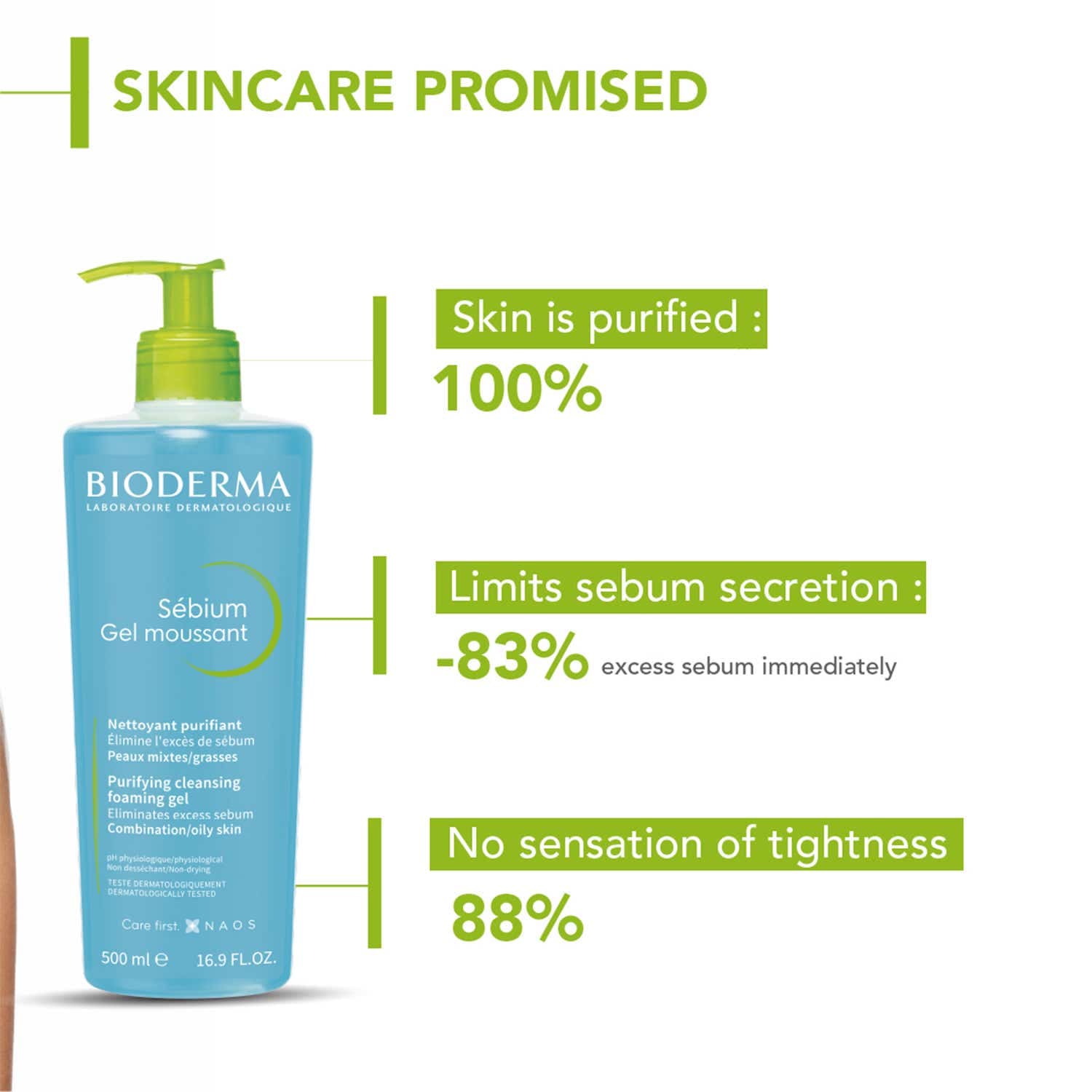 Bioderma Sebium Gel Moussant Combo (Pack of 2) - Bioderma