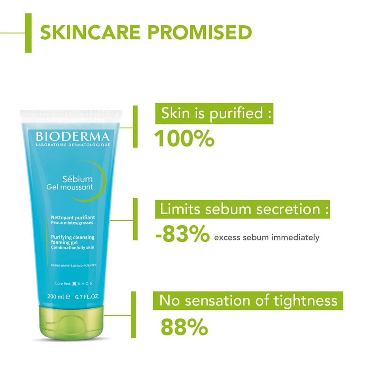 Bioderma Sebium Gel Moussant Combo (200 ml & 500 ml) - Bioderma