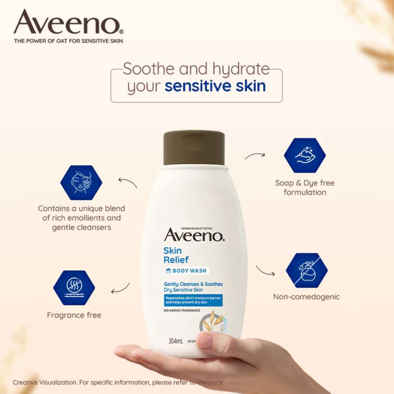 Aveeno Skin Relief Body Wash 354 Ml Combo - Aveeno