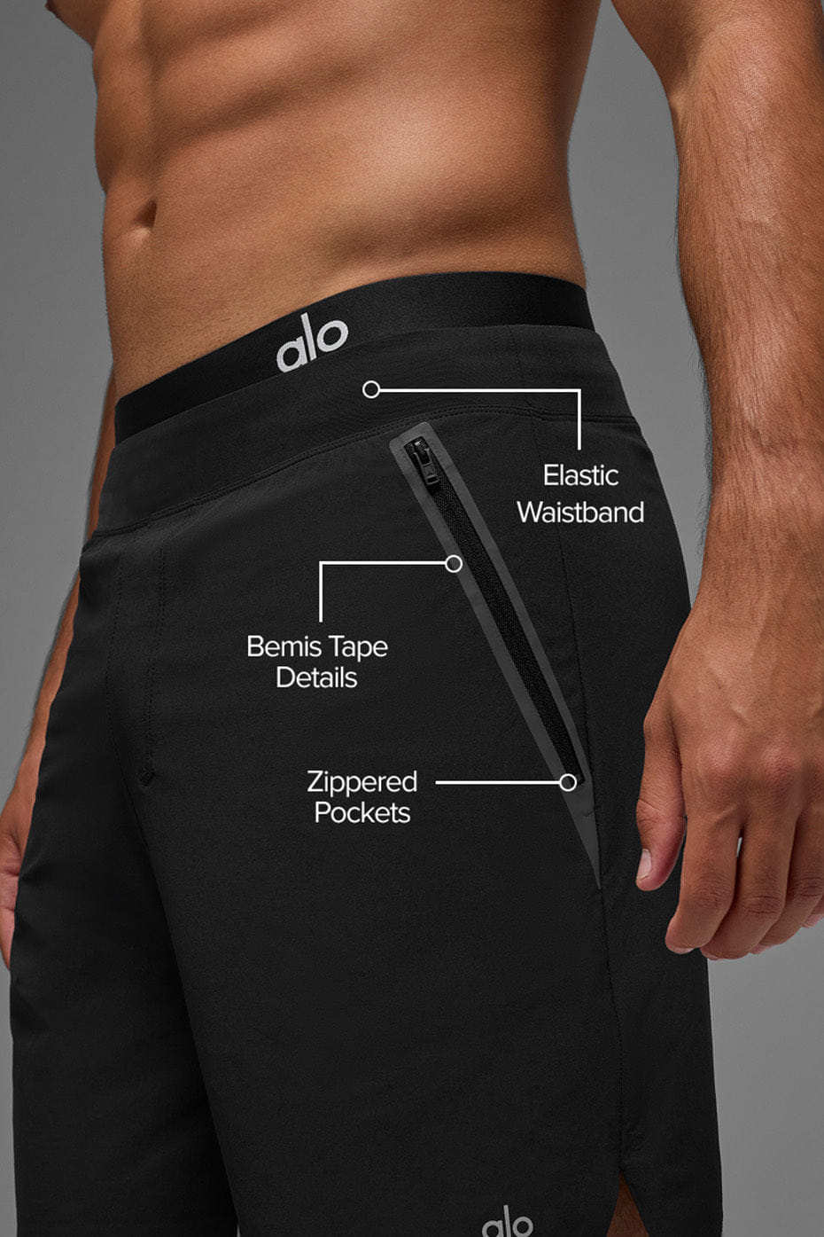 ALO Yoga 7" Repetition Pro Short