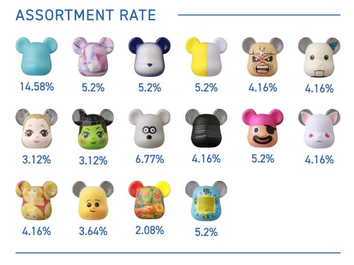 MEDICOM TOY BE@RBRICK Series 51 100% Single Blind Box