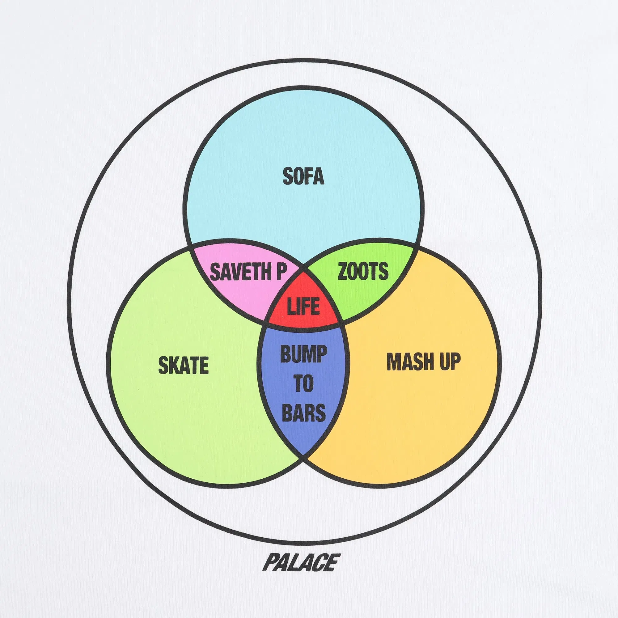 Palace ZEN DIAGRAM T-SHIRT - WHITE