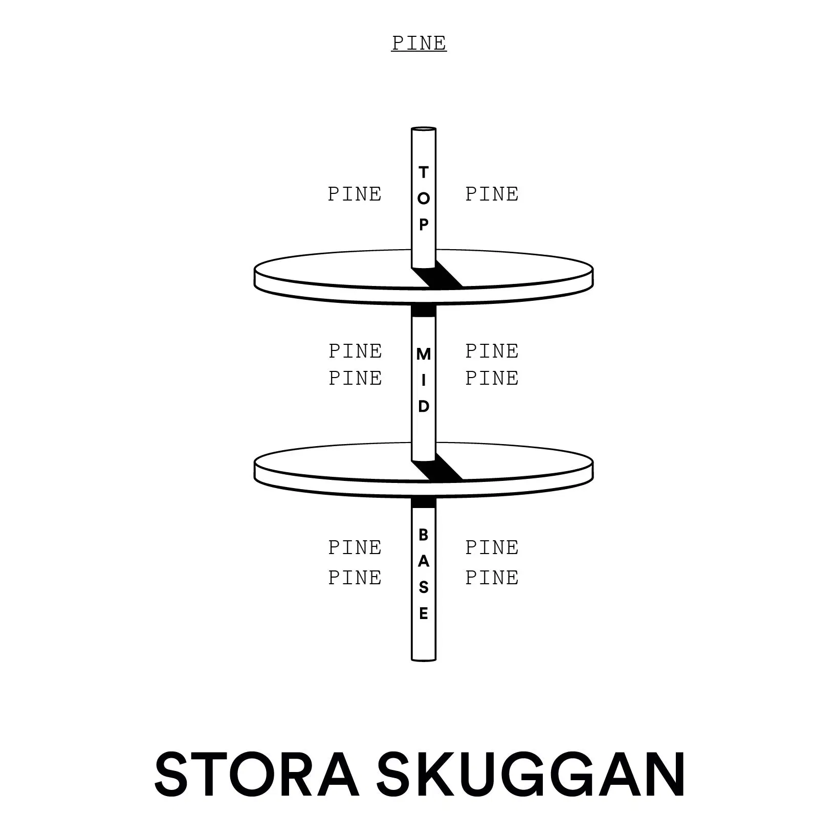 Stora Skuggan Pine Eau de Parfum