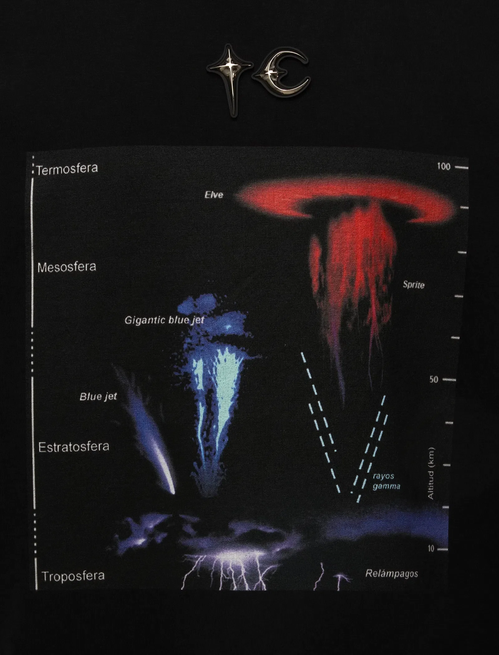 THUG CLUB LIGHTNING HIERARCHY TEE