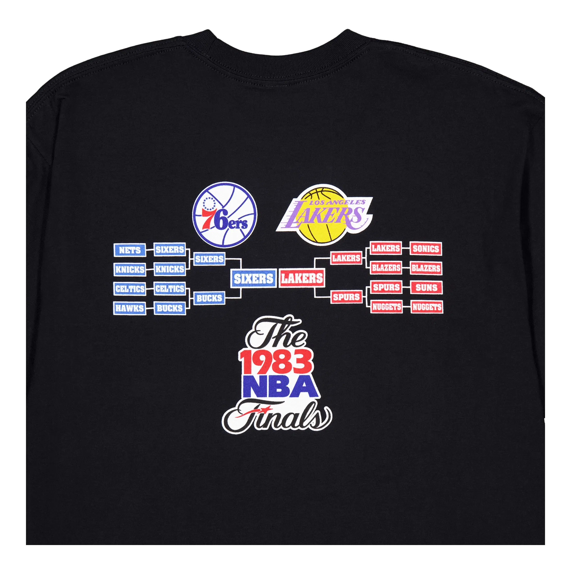 Mitchell & Ness Victory Road Ss Tee Hwc Black