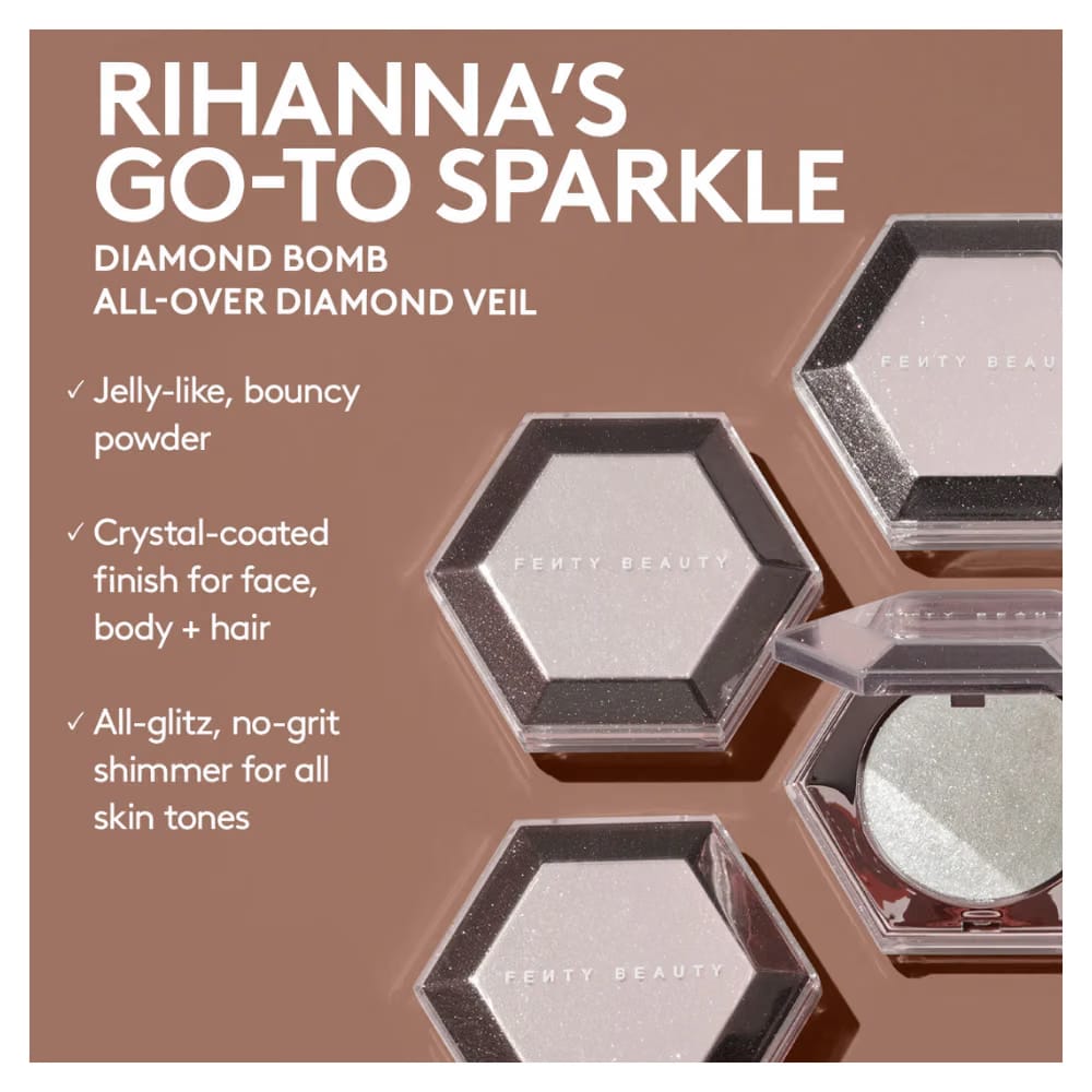Fenty's Finest 3-Piece Face, Eye + Lip Kit (Holiday Limited Edition)