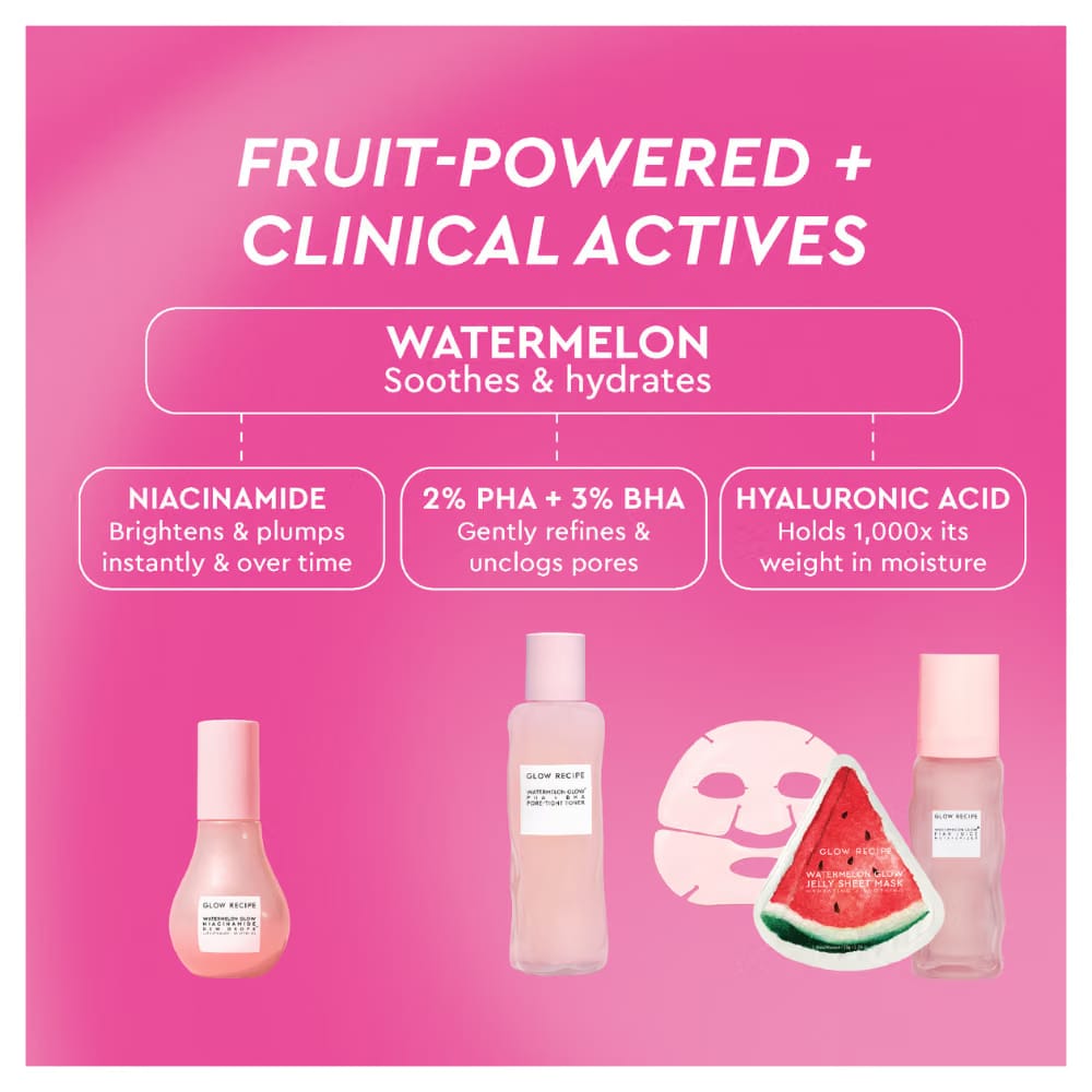 Watermelon Glow Dewy Skin Routine Gift Set (Holiday Limited Edition)