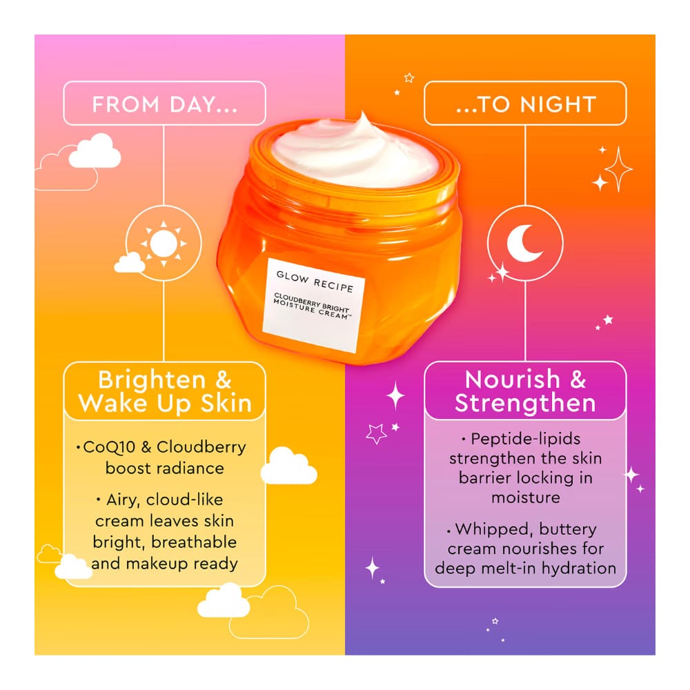 Cloudberry Bright Moisture Cream