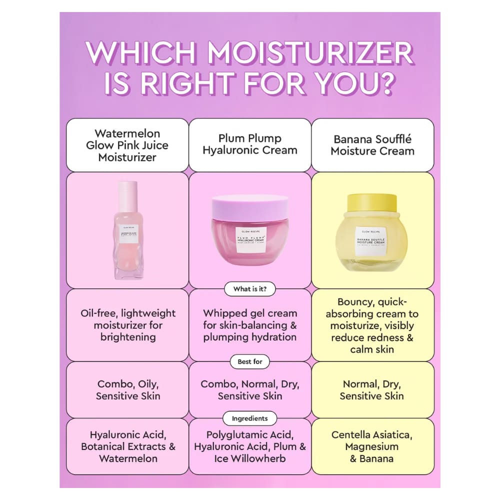 Plum Plump Hyaluronic Cream
