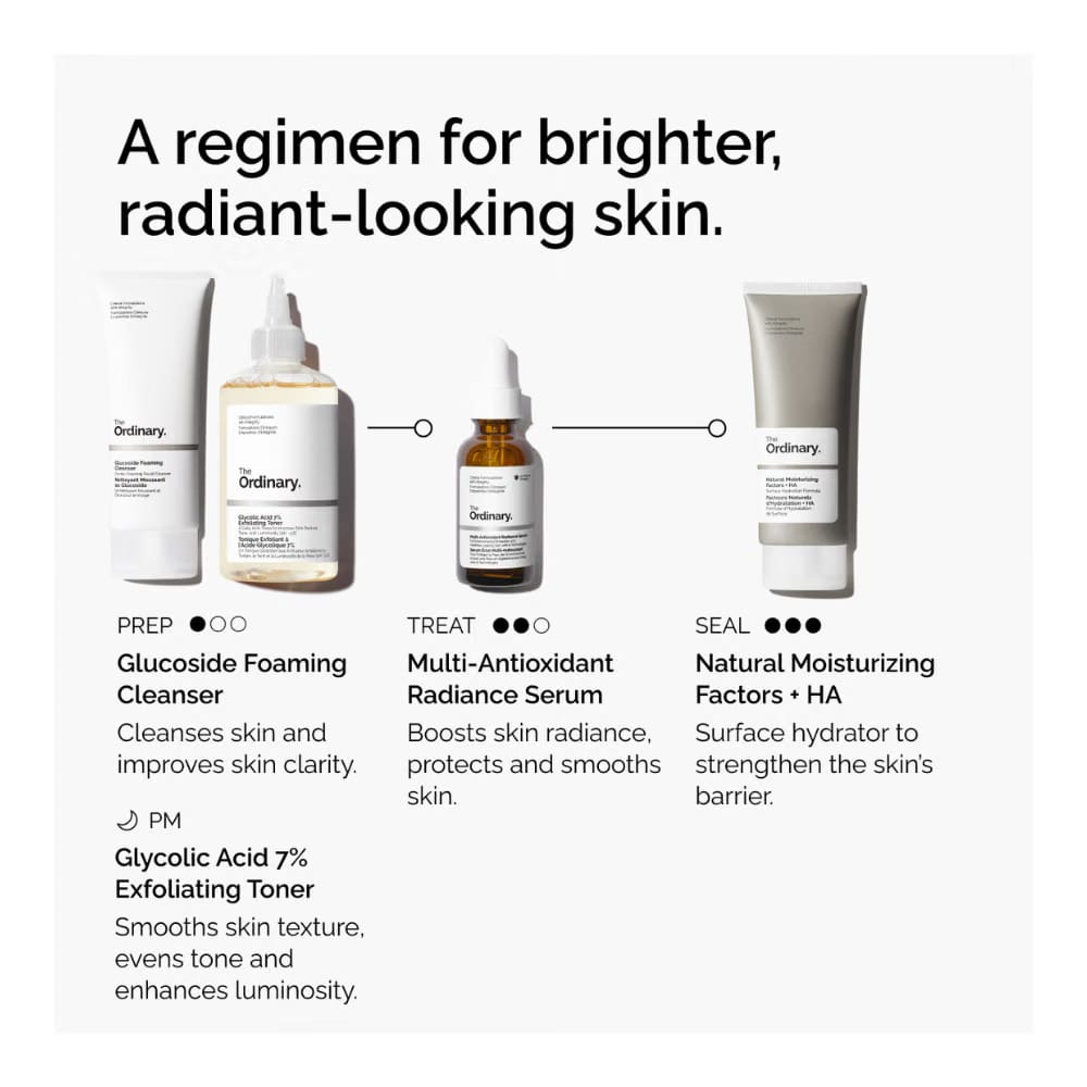 Multi-Antixoidant Radiance Serum