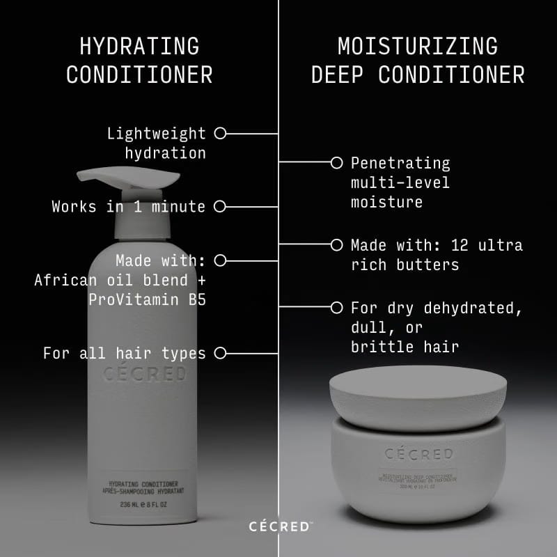 Hydrating Conditioner Max Size