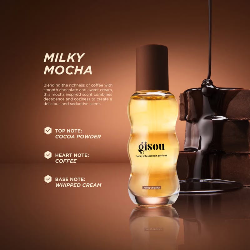 Glazed Scents Trio