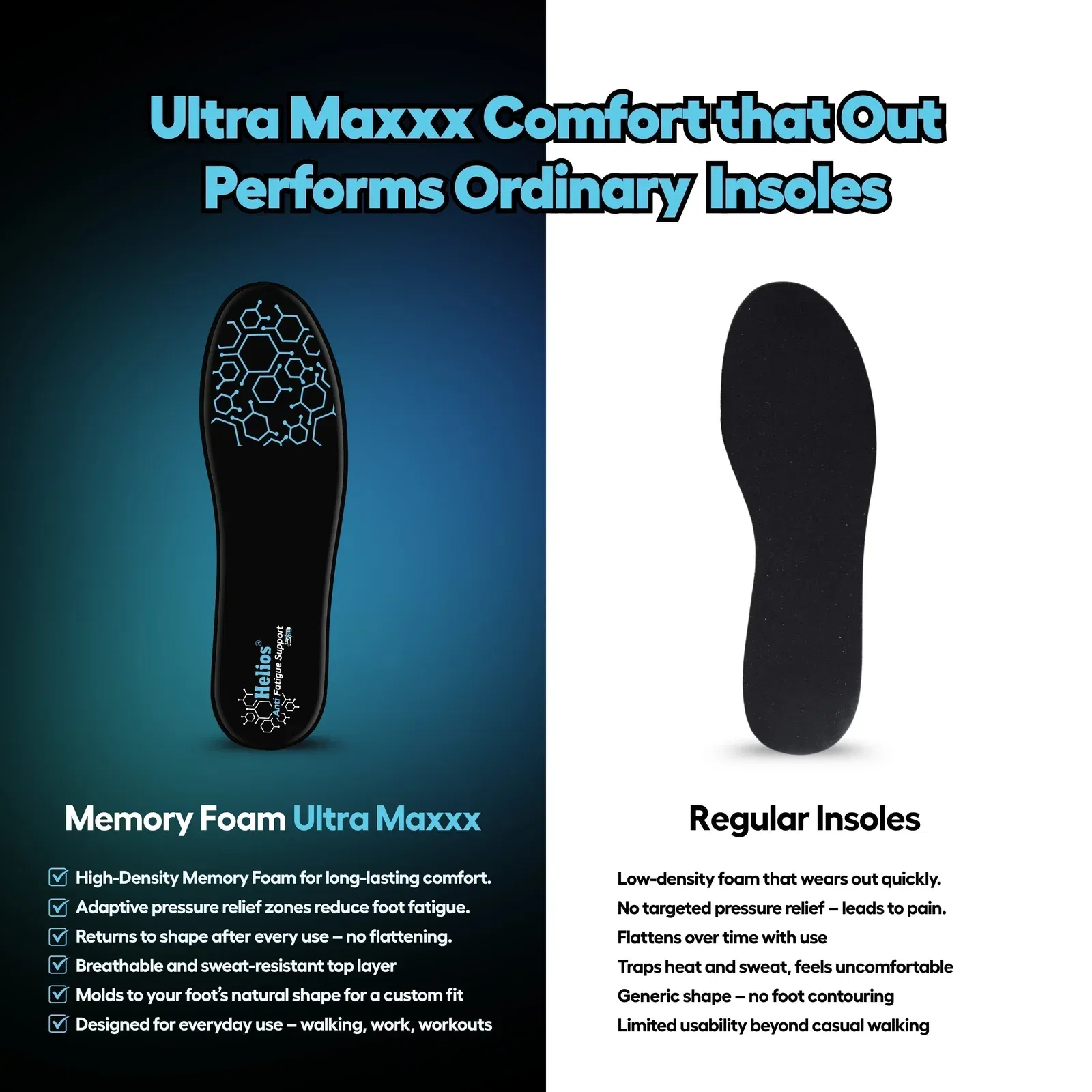 Helios Memory Foam Ultra Max Insole (TRIM TO FIT SIZE 8-13)
