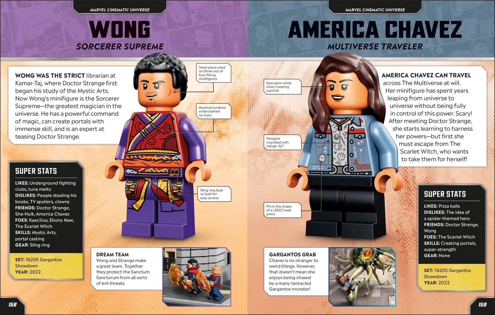 Lego Character Encyclopedia