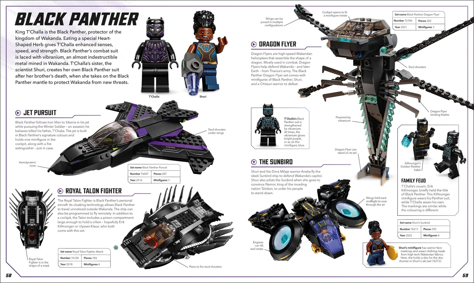 Lego Visual Dictionary Book