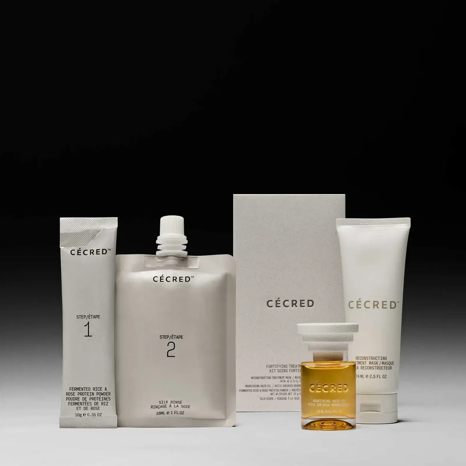 Fortifying Treatment Kit
