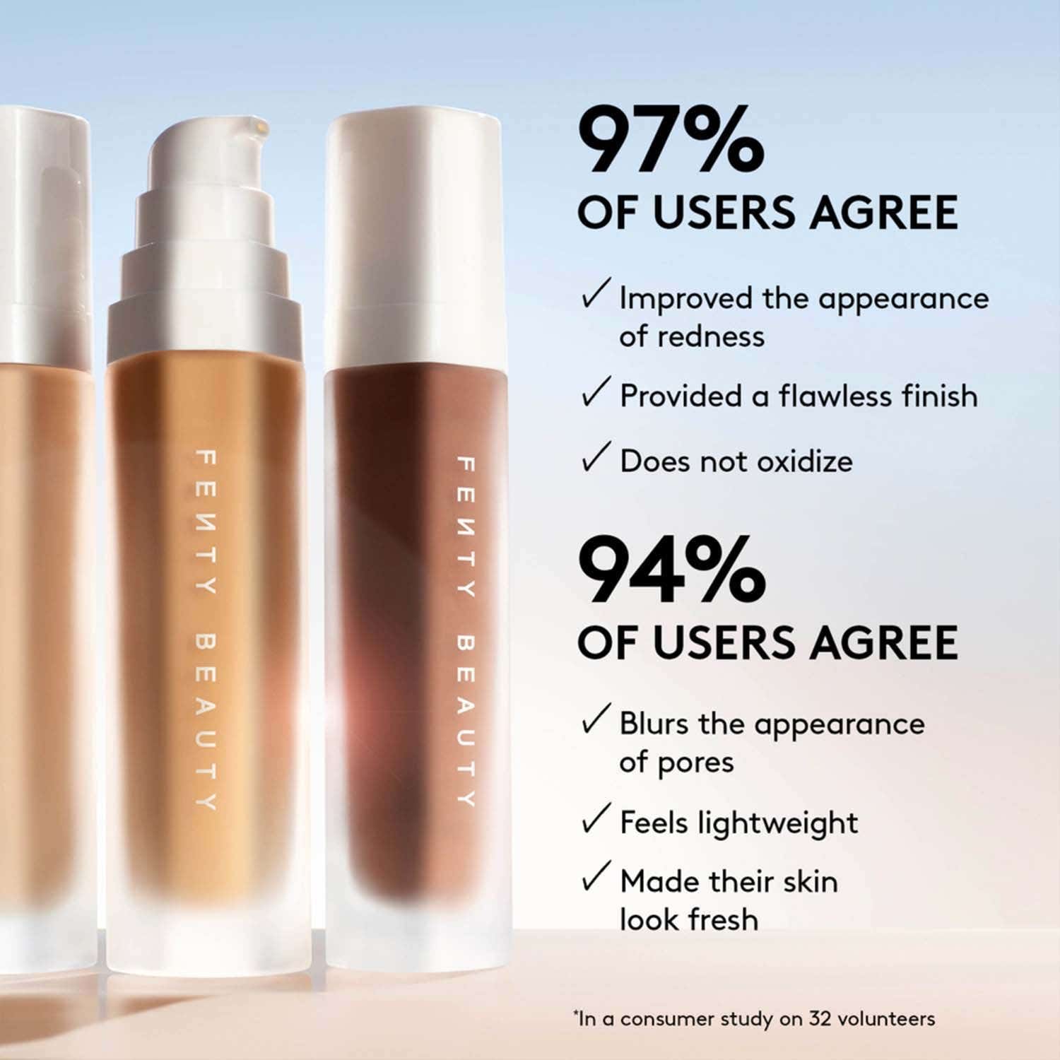 FENTY BEAUTY Soft'Lit Naturally Luminous Foundation - 370 (32 ml) - FENTY BEAUTY