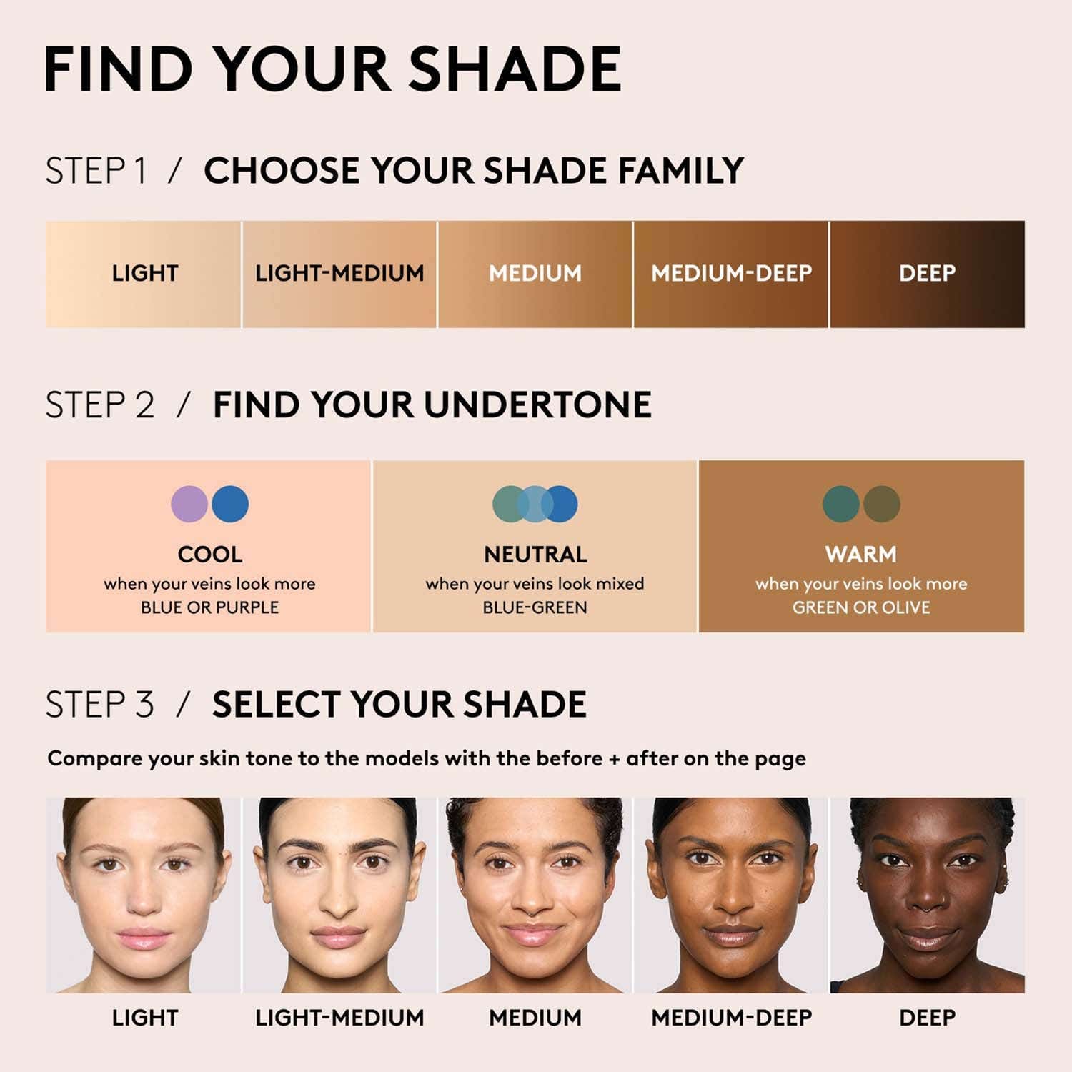 FENTY BEAUTY We're Even Hydrating Concealer - 310W (9 ml) - FENTY BEAUTY