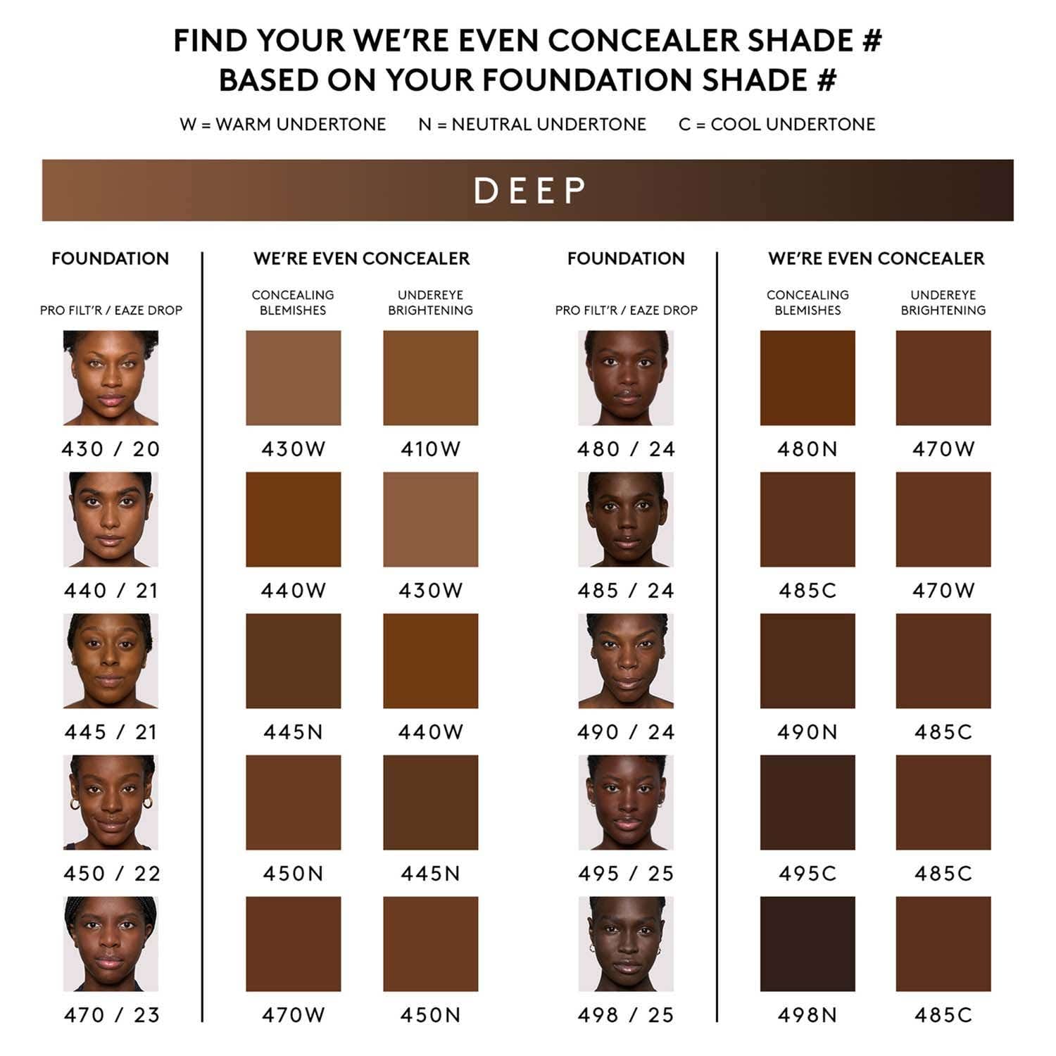 FENTY BEAUTY We're Even Hydrating Concealer - 440W (9 ml) - FENTY BEAUTY