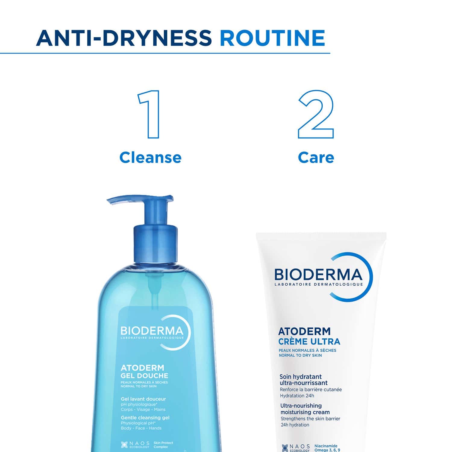 Bioderma Atoderm Gel Douche Ultra Gentle Soap Free Shower Gel with Niacinamide for 24H Hydration (500ml) - Bioderma