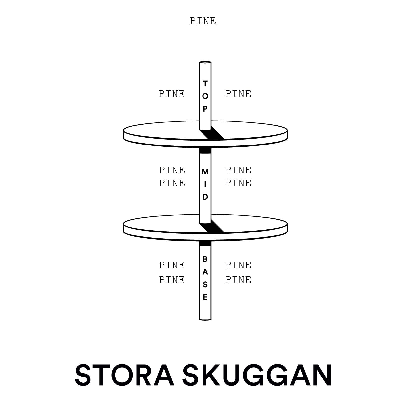 Stora Skuggan Pine Eau de Parfum