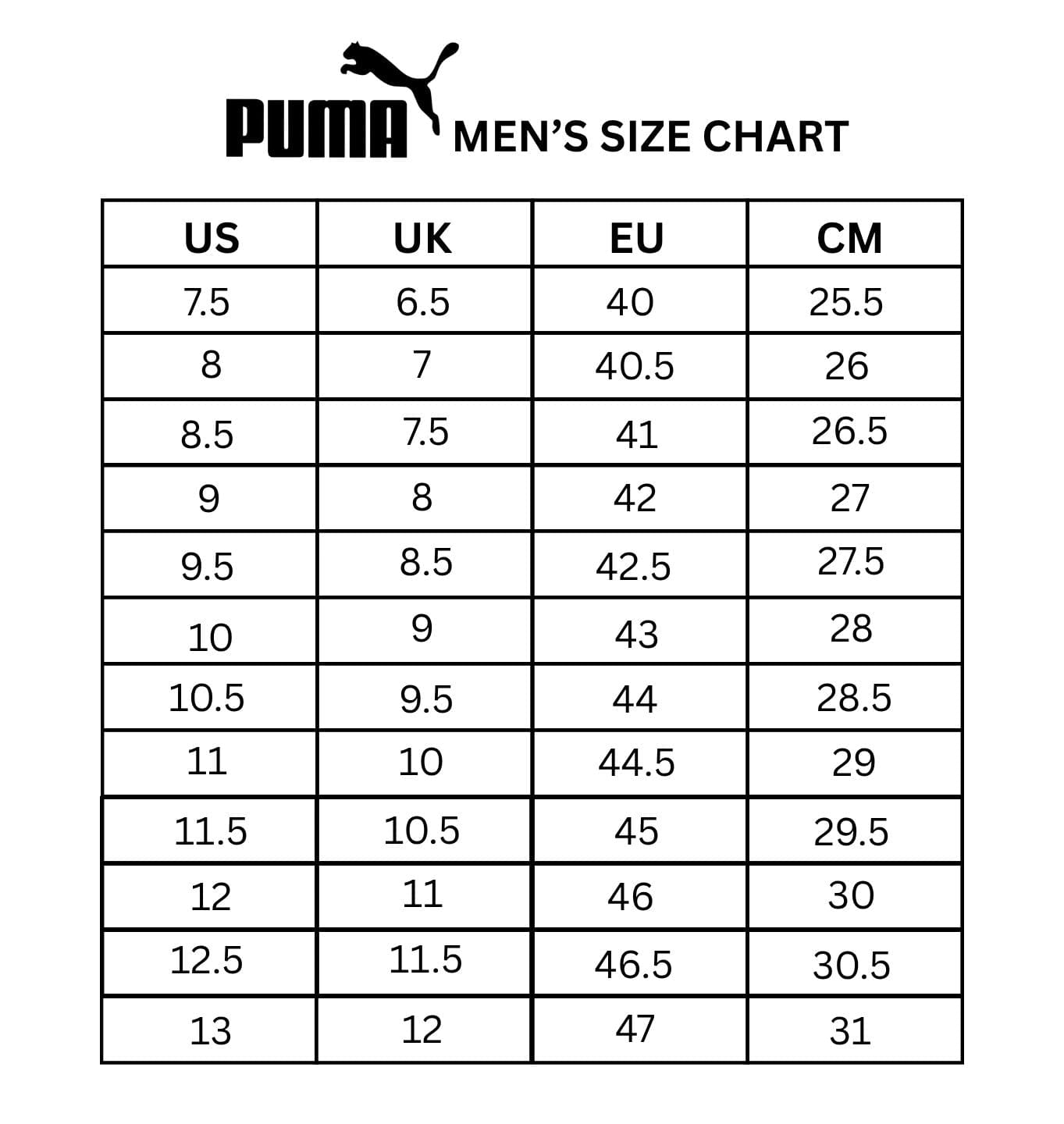puma Magnify Nitro Surge Men's Running Shoes