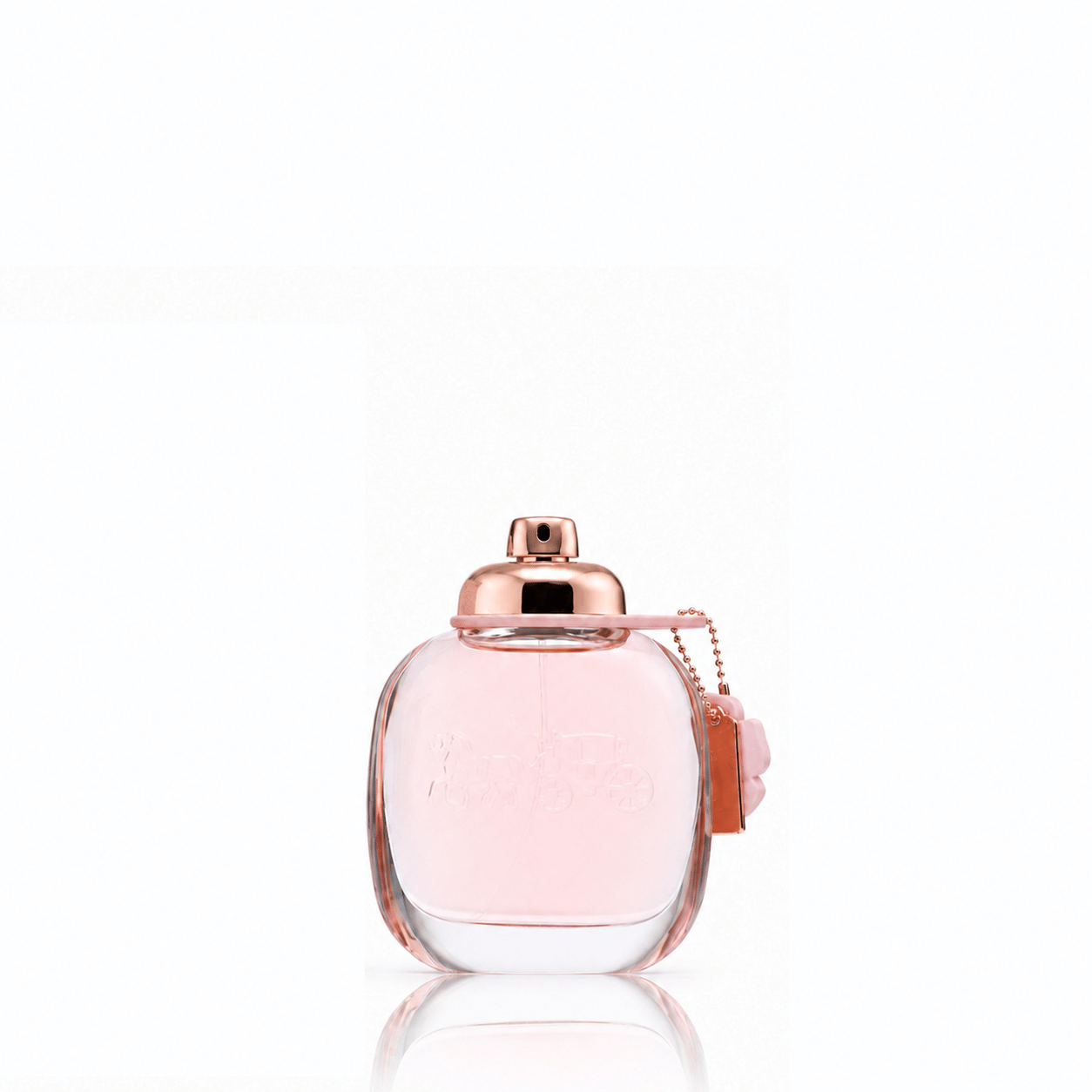 Coach Floral Perfume