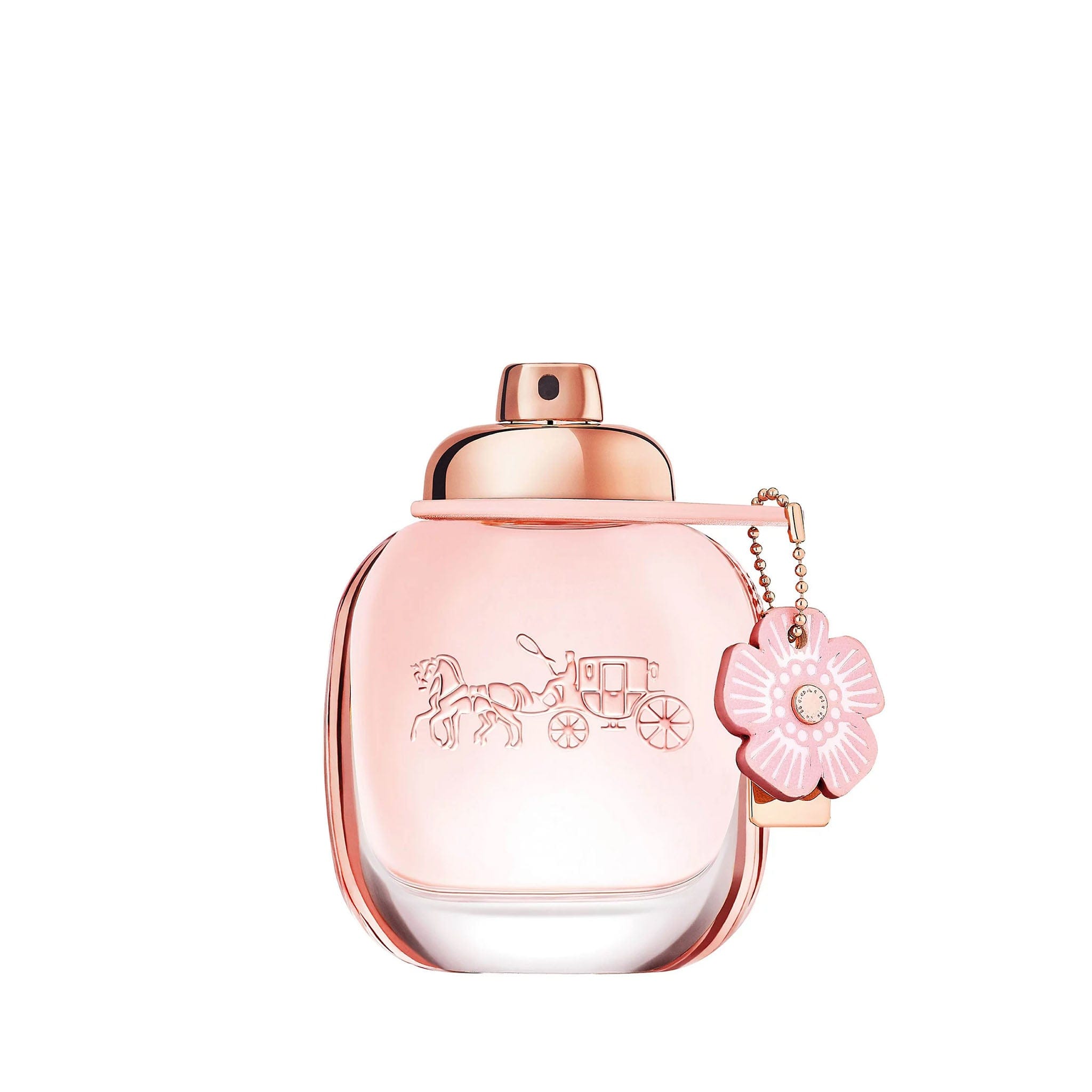 Coach Floral Perfume