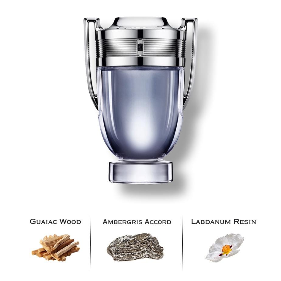 Luxury Perfumes Inc. Invictus by Paco Rabanne