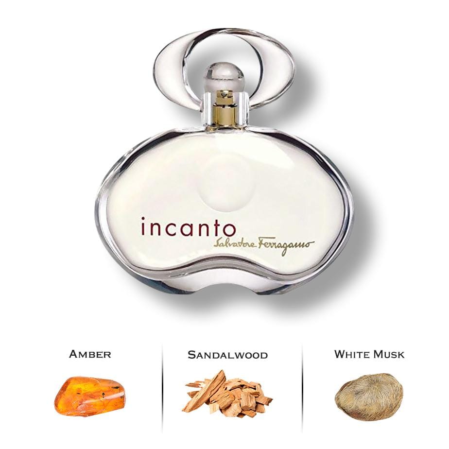 Luxury Perfumes Inc. Incanto by Salvatore Ferragamo