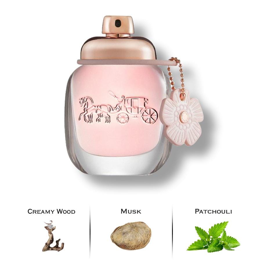 Luxury Perfumes Inc. Coach Floral Eau De Parfum for Women