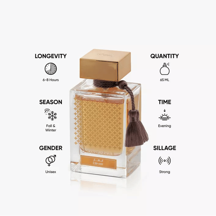 Rasasi Qasamat Ebhar Eau De Parfum for Unisex 65ml