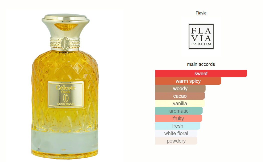 Flavia Celeste Oasis Eau de Parfum for Unisex 100ml
