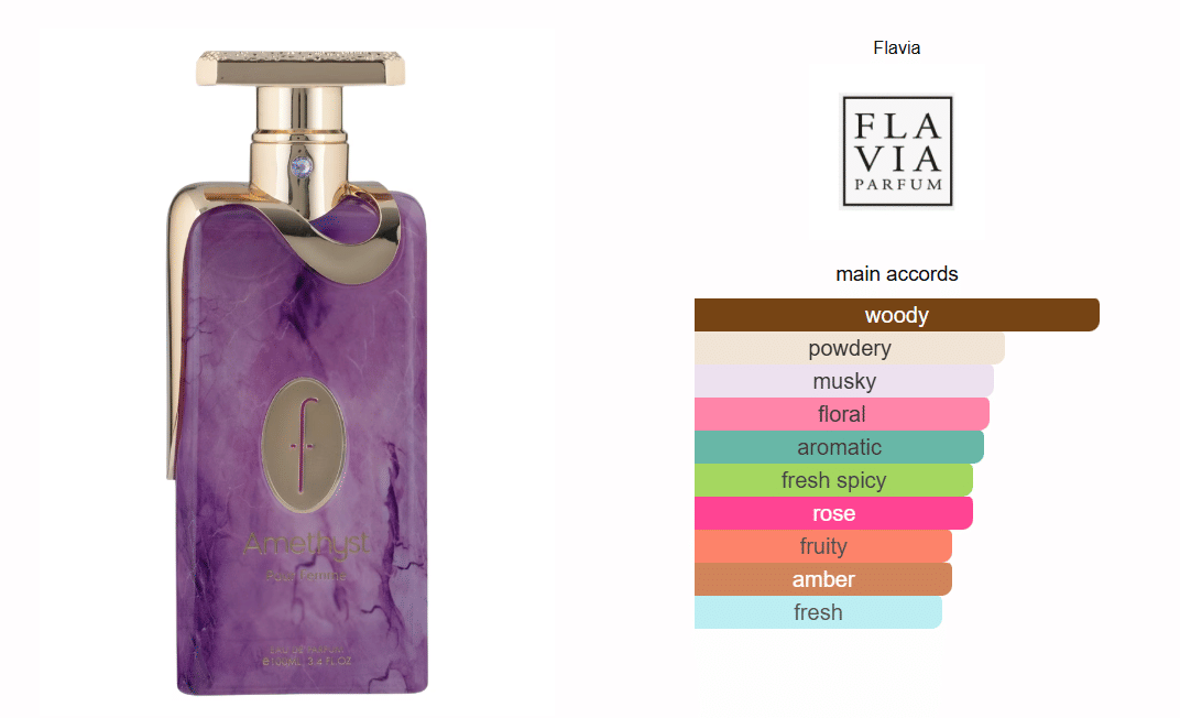 Flavia Amethyst Pour Femme Eau de Parfum for Women 100ml