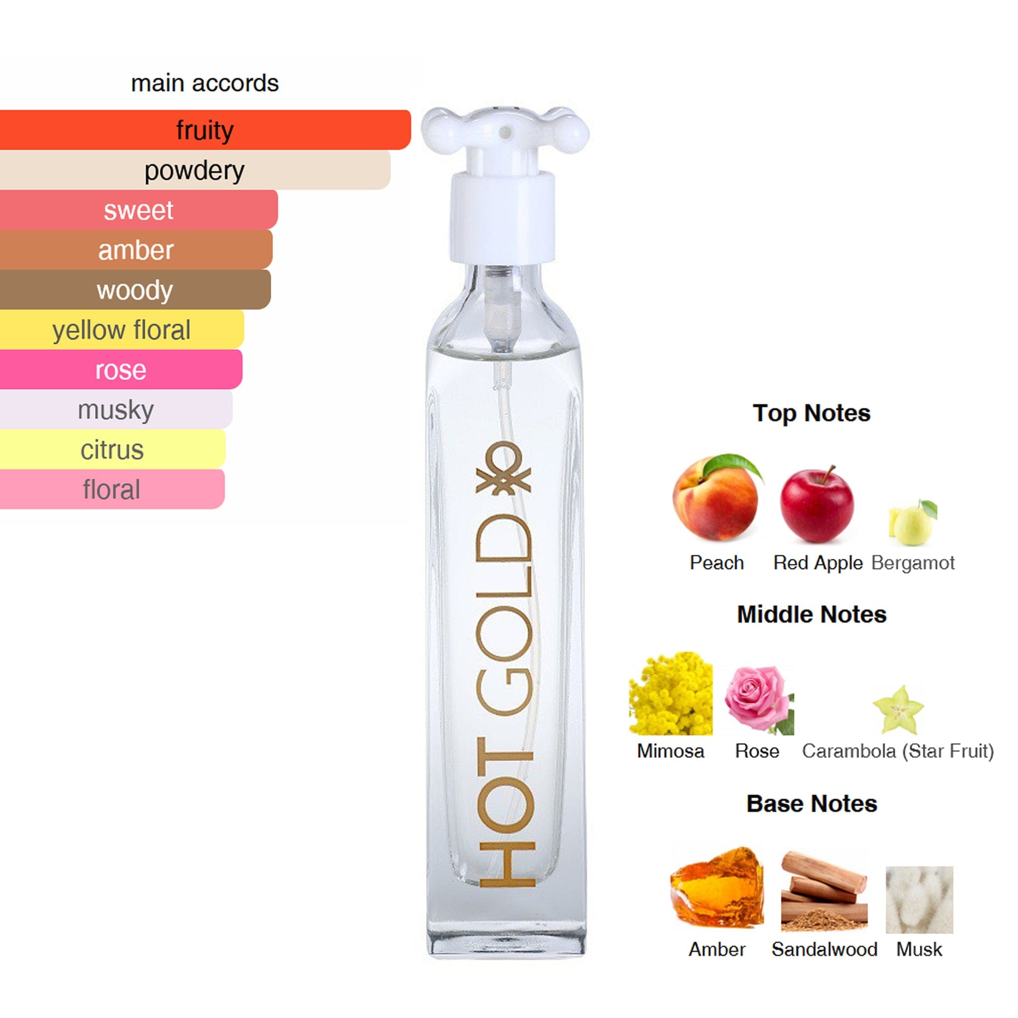 United Colors of Benetton Hot Gold Perfume for Women EDT 100ml