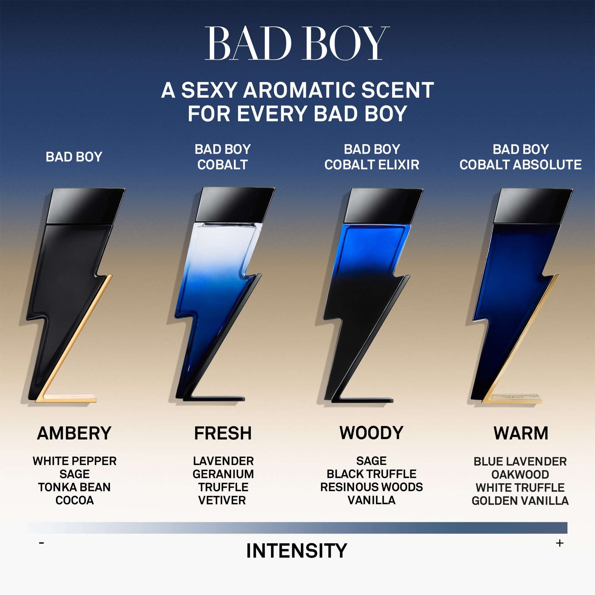 Carolina Herrera Bad Boy Cobalt Absolute Eau de Parfum 150ml