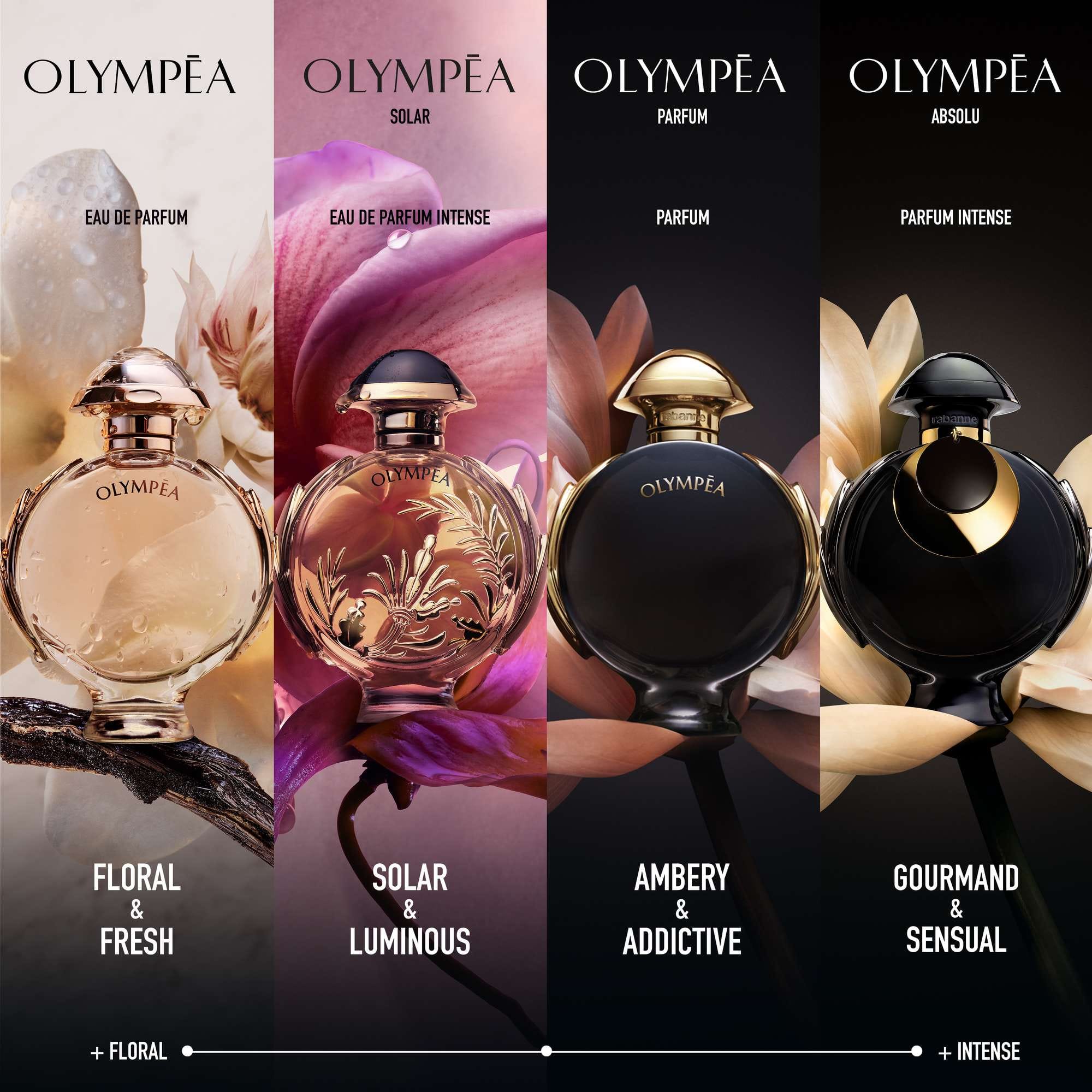 Rabanne Olympéa Absolu Eau de Parfum 50ml