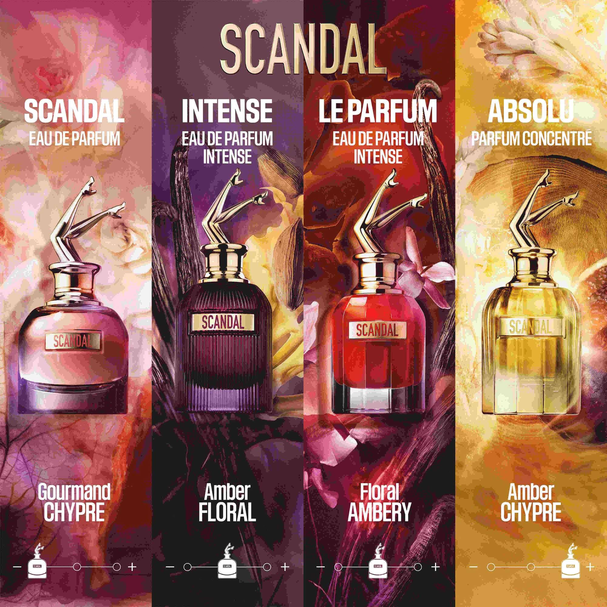 Jean Paul Gaultier Scandal Pour Femme Intense Eau de Parfum 50ml