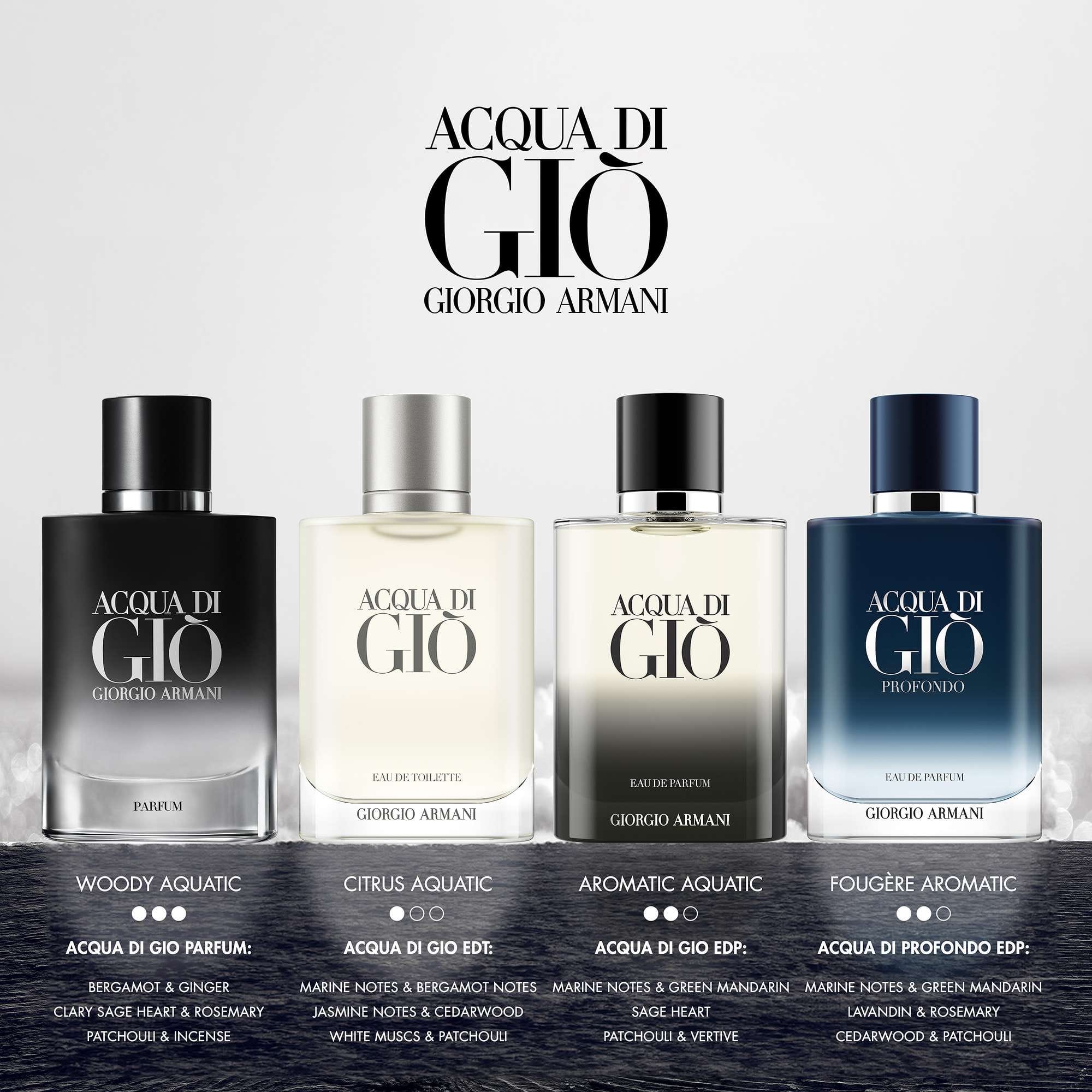 Armani Acqua Di Gio Profondo Eau de Parfum Spray Refill 150ml