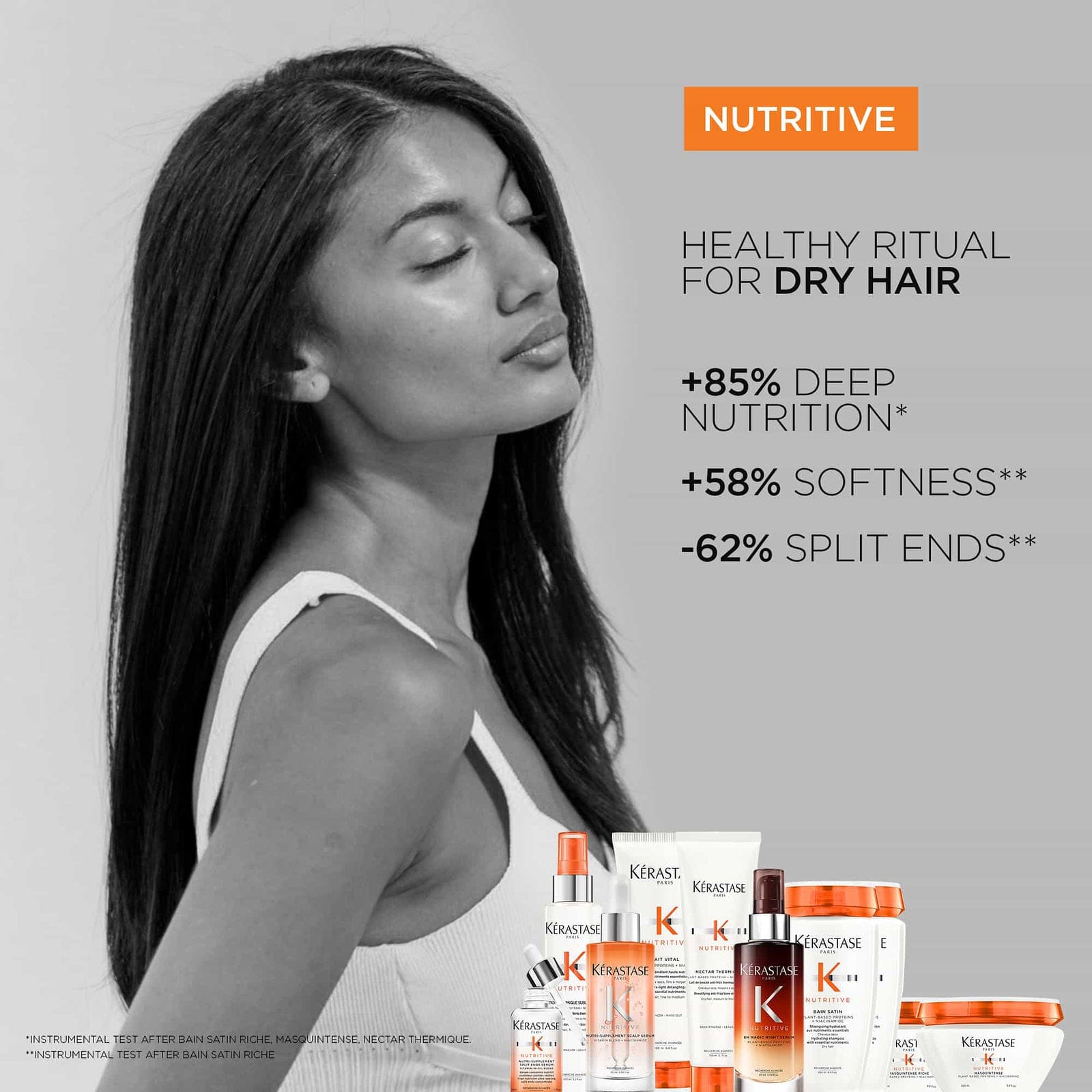 Kérastase Nutritive Lait Vital: High Nutrition Ultra-Light Detangling Conditioner 200ml