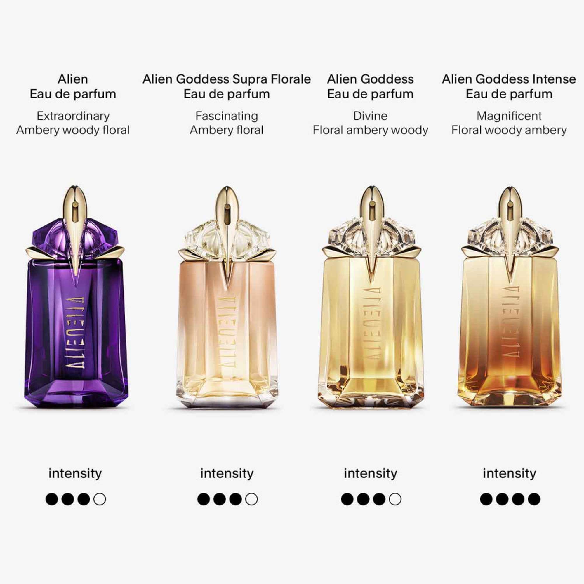 MUGLER Alien Goddess Supra Florale Eau de Parfum Spray 30ml
