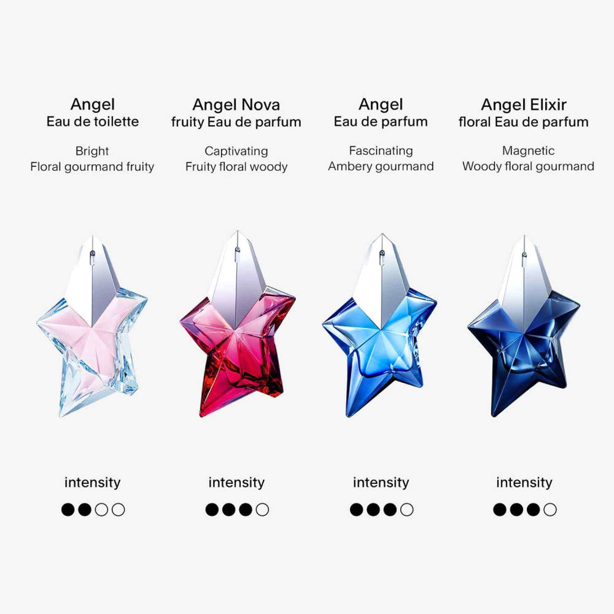 MUGLER Angel Elixir Eau de Parfum Refillable Star Spray 50ml