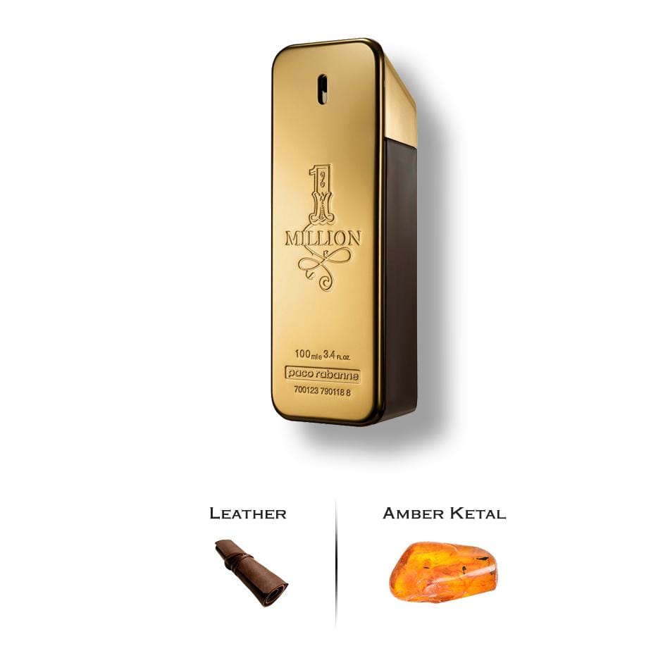 Luxury Perfumes Inc. Copy of 1 Million by Paco Rabanne