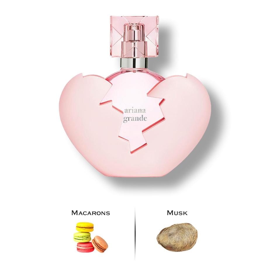 Luxury Perfumes Inc Ariana Grande Thank U, Next Perfume