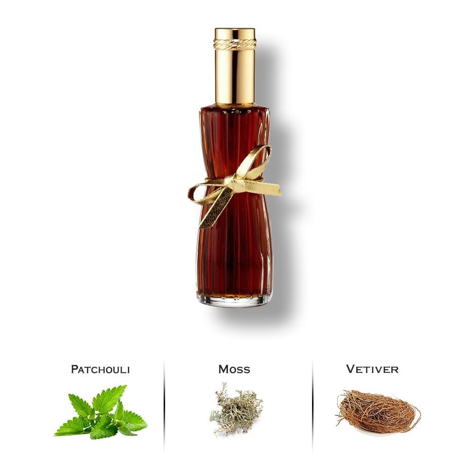 Luxury Perfumes Inc. Youth Dew by Estee Lauder