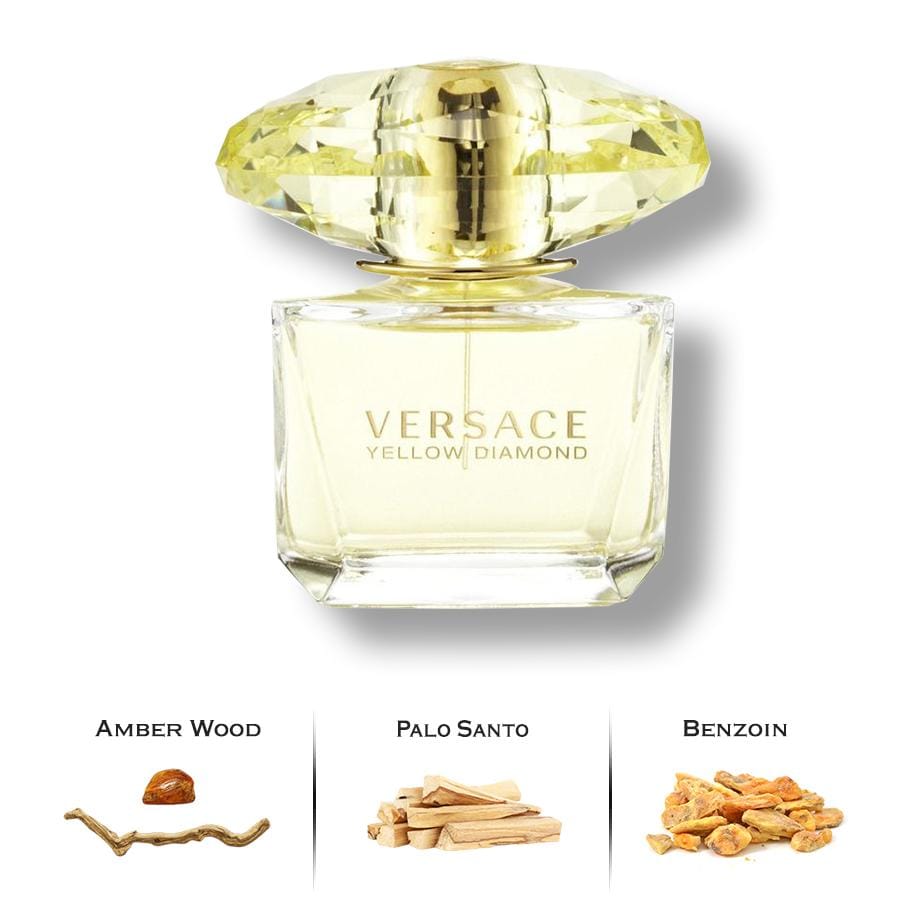 Luxury Perfumes Inc. Yellow Diamond by Versace
