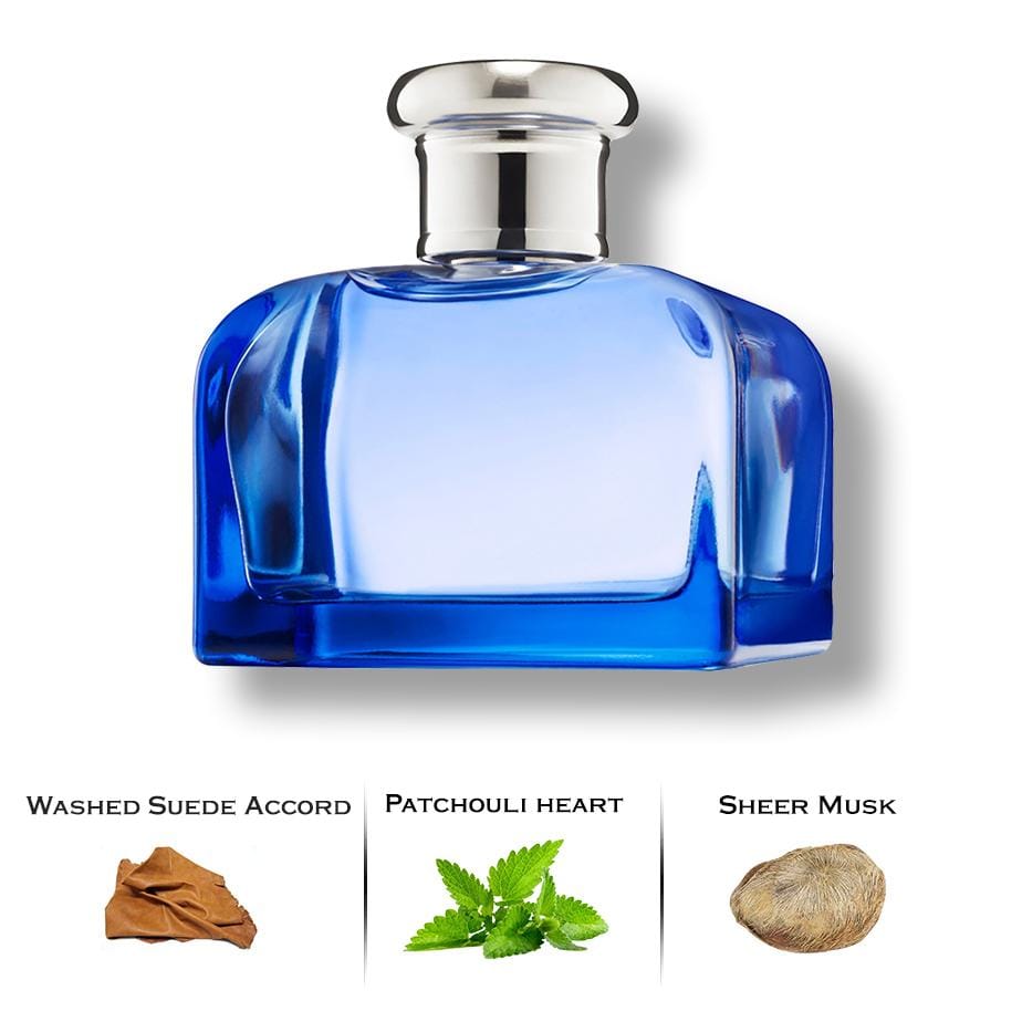 Luxury Perfumes Inc. Ralph Lauren Blue by Ralph Lauren