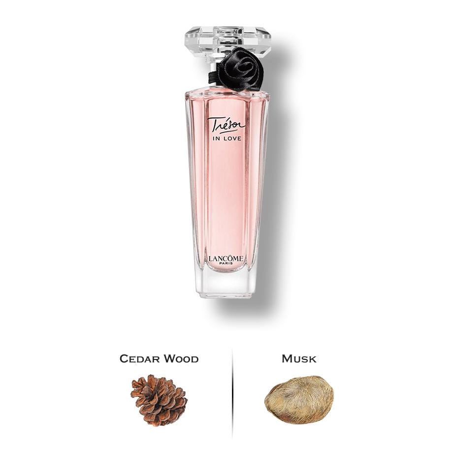Luxury Perfumes Inc. Tresor in Love by Lancome